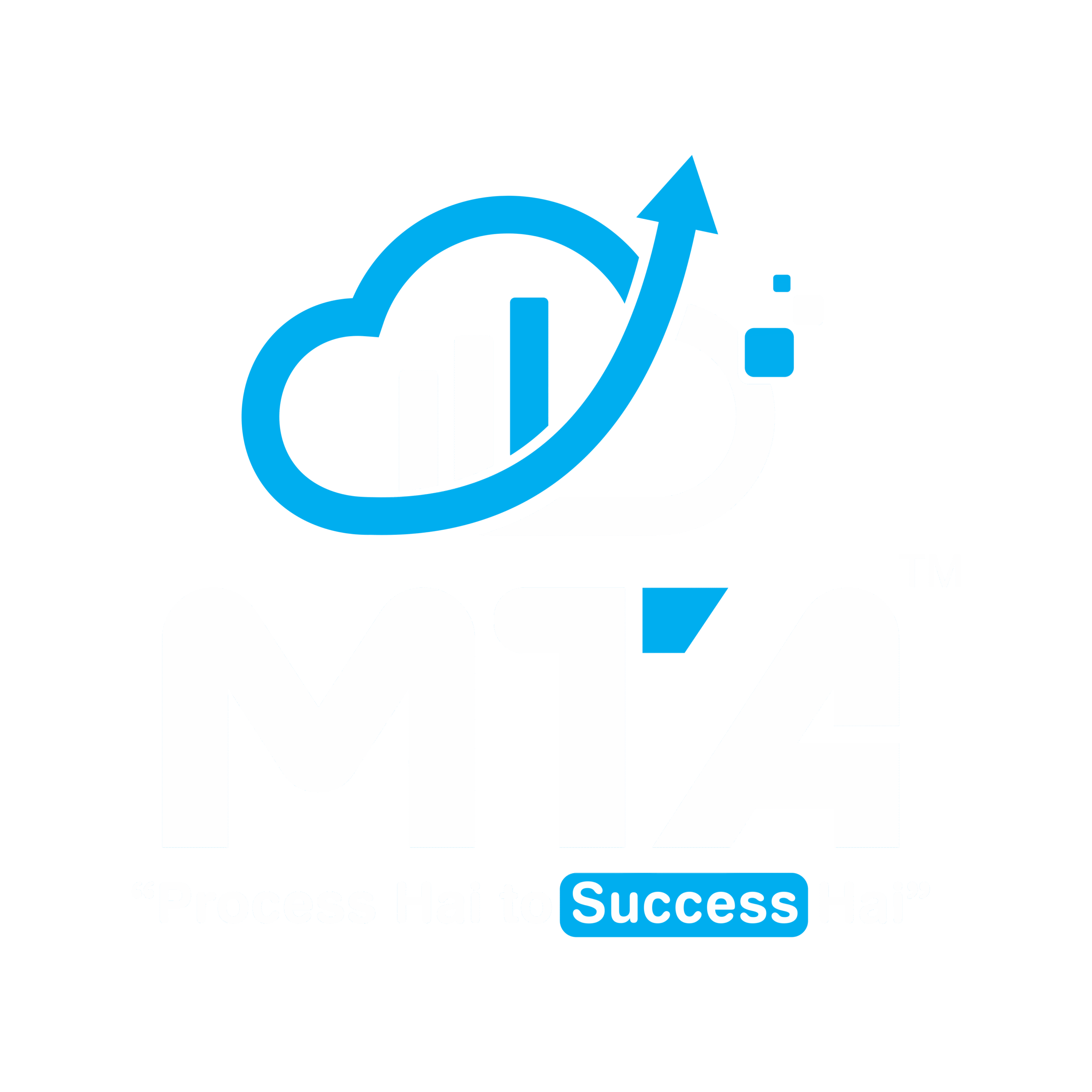 Maan Trading Academy